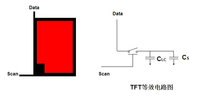 1601451528904933.png 一個像素控制電路.png