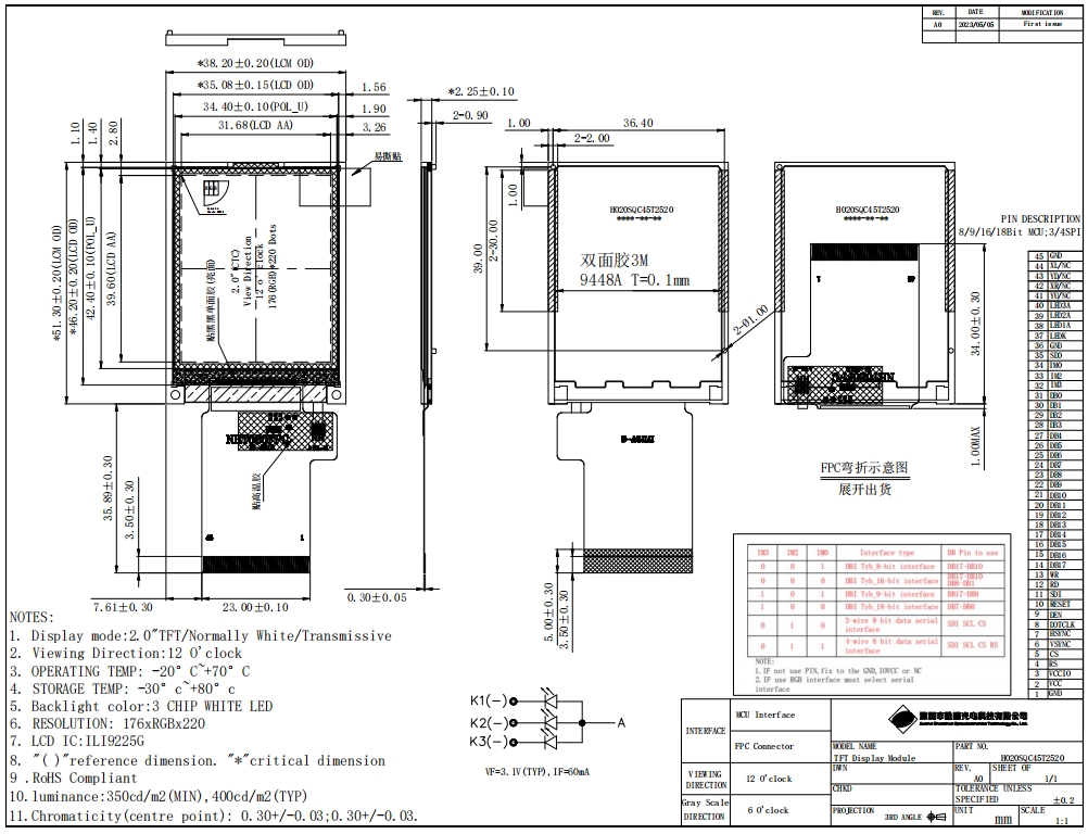 1728465448696542.png 3.png