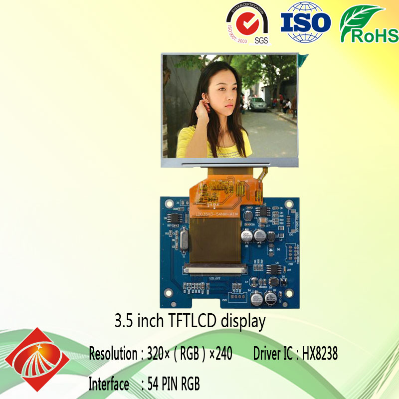 工業液晶顯示器分類介紹