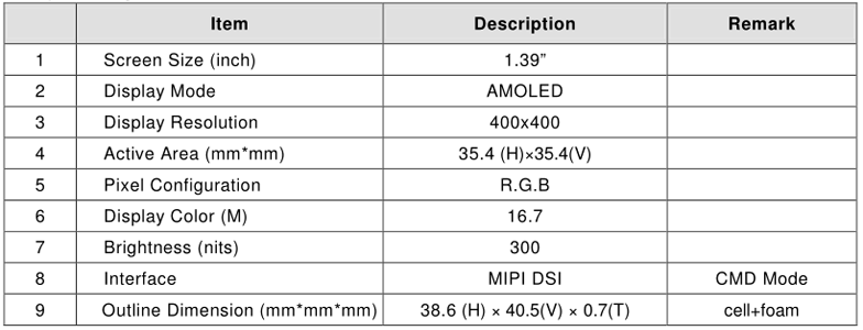 QQ圖片20180505151548.png QQ圖片20180505151548.png