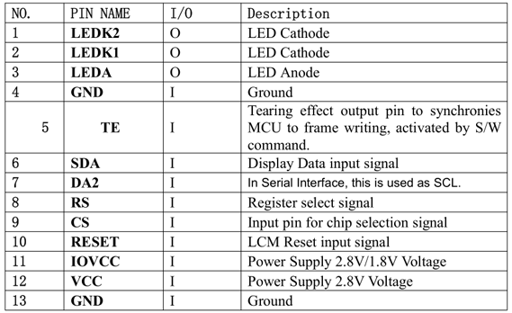 QQ圖片20180504095732.png QQ圖片20180504095732.png