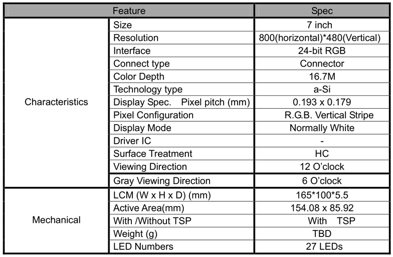 QQ圖片20180512133932.png QQ圖片20180512133932.png