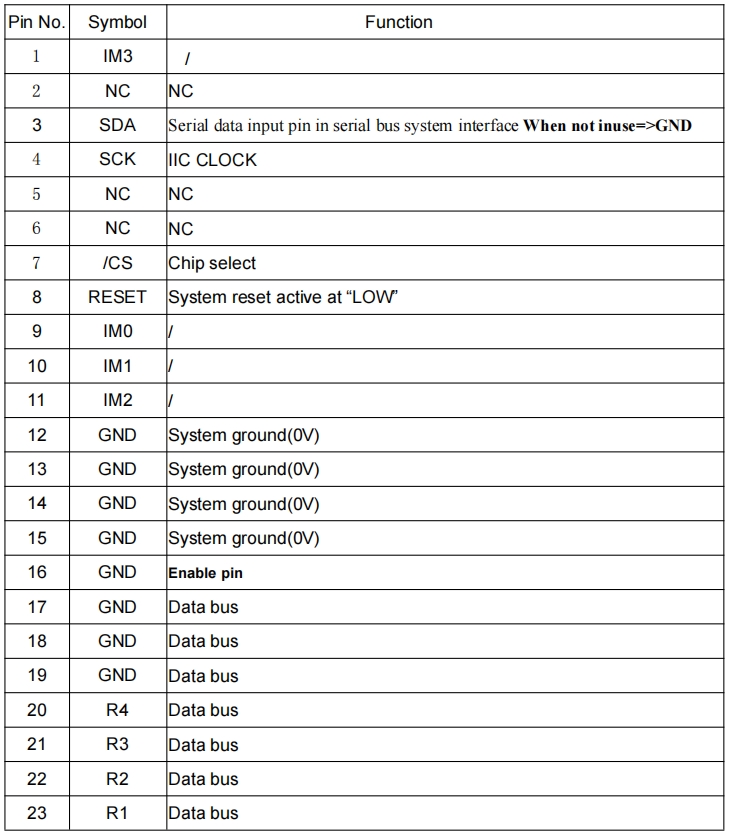 1701761069350268.png 微信截圖_20231205152214.png